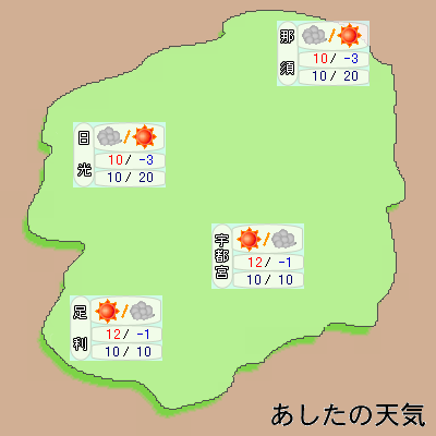 鹿沼 今日 の 天気